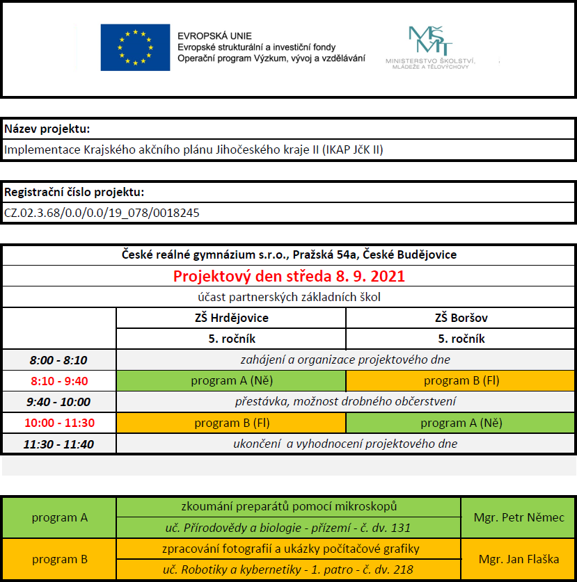 Program projektového dne 8. 9. 2021